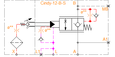 Cindy-12-B-S-L-H